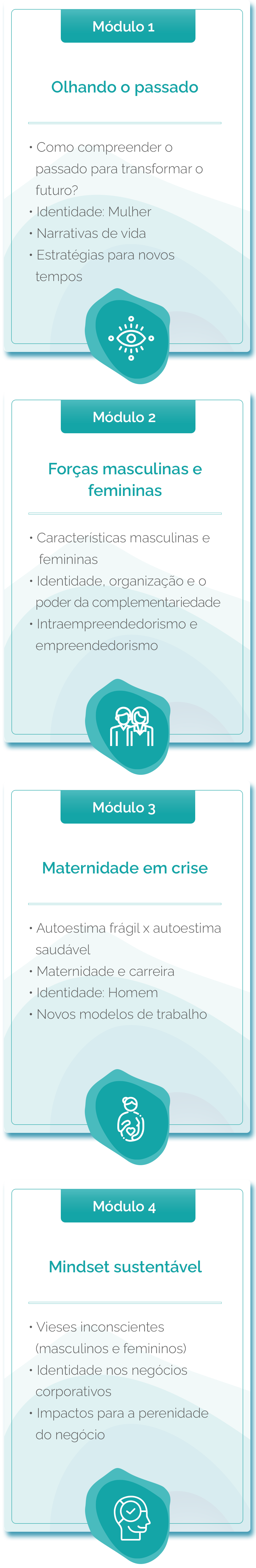 Módulos do curso